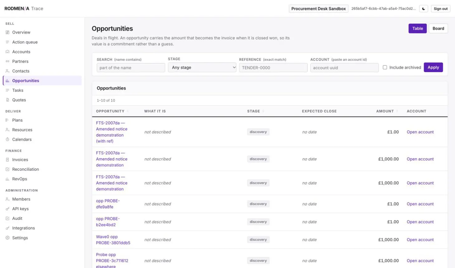 The Trace opportunities table with search, stage, reference and account filters, showing stage, expected close and amount per deal.
