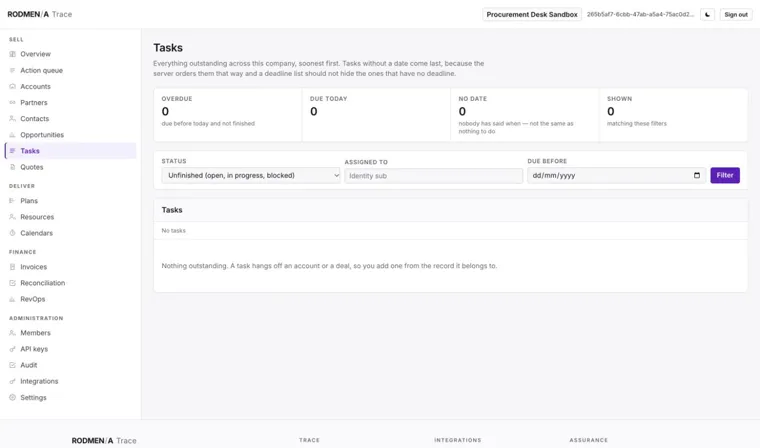 The Trace tasks page with counts for overdue, due today and undated tasks, and filters by status, assignee and due date.