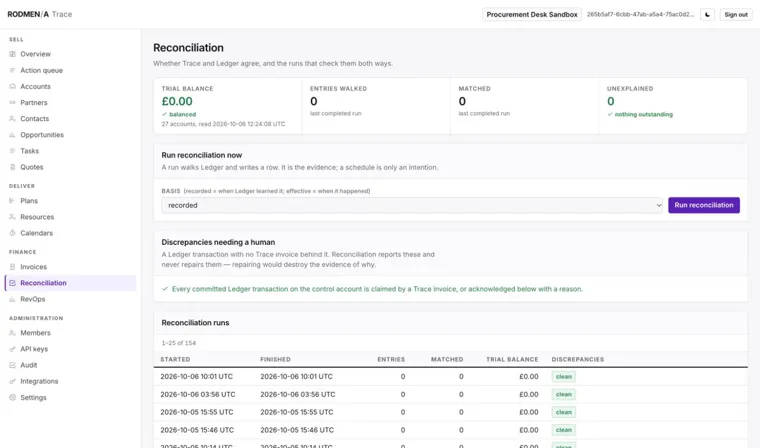 The Trace reconciliation page with the trial balance, entries walked, matched and unexplained counts, and the runs list.