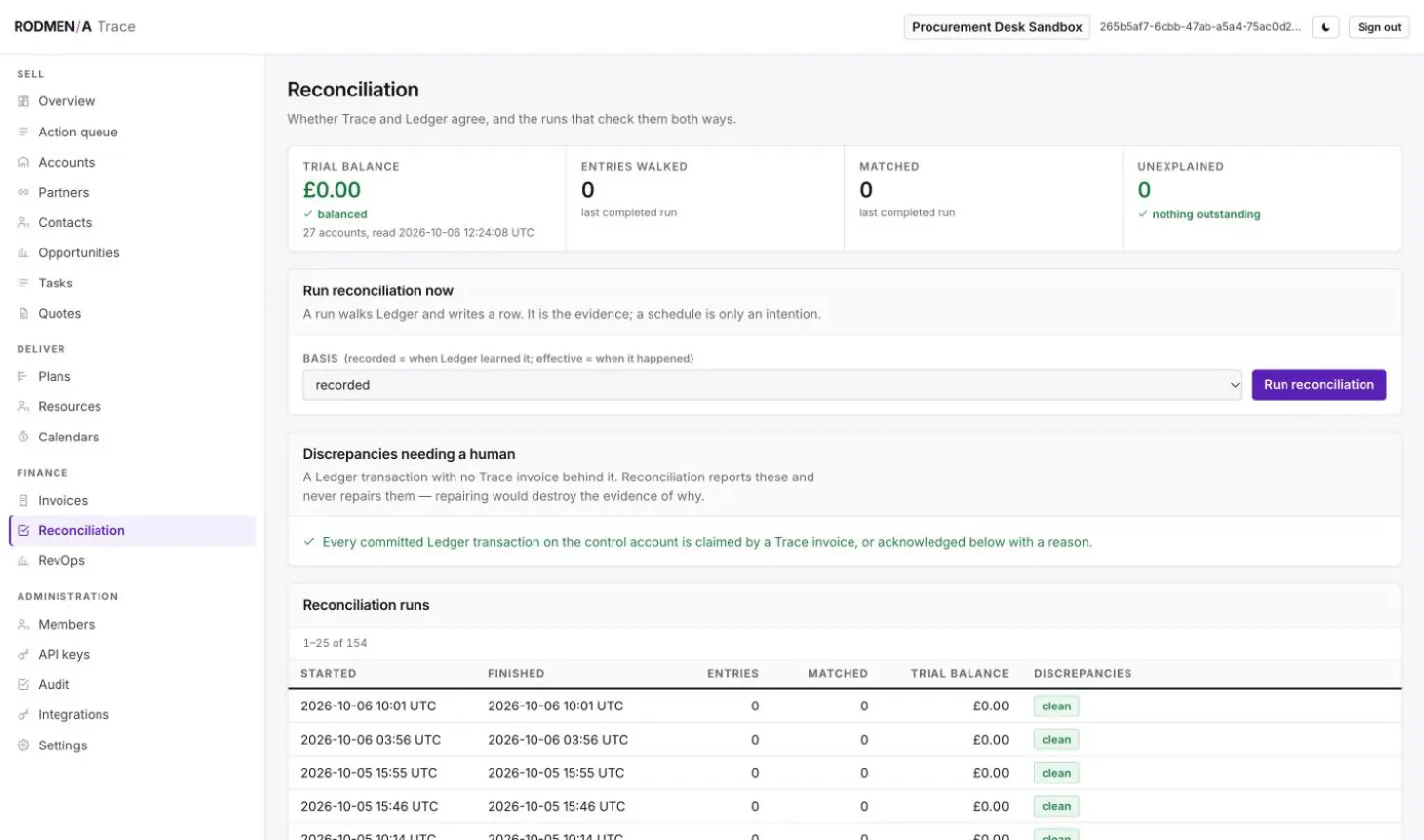 The Trace reconciliation page with the trial balance, entries walked, matched and unexplained counts, and the runs list.