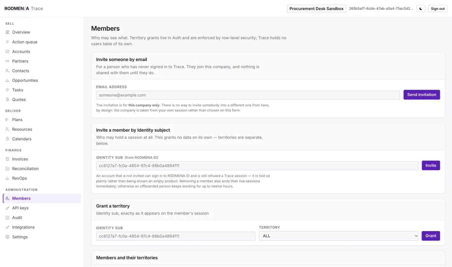 The Trace members page with invitations by email or identity subject and territory grants.