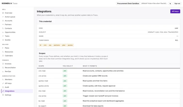 The Trace integrations page describing the current credential and the scopes it holds.